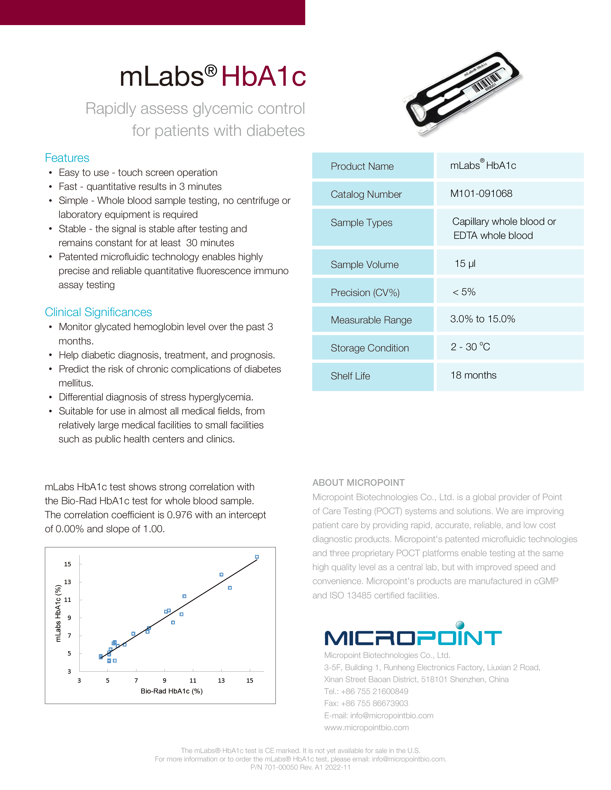 mLabs HbA1c.png